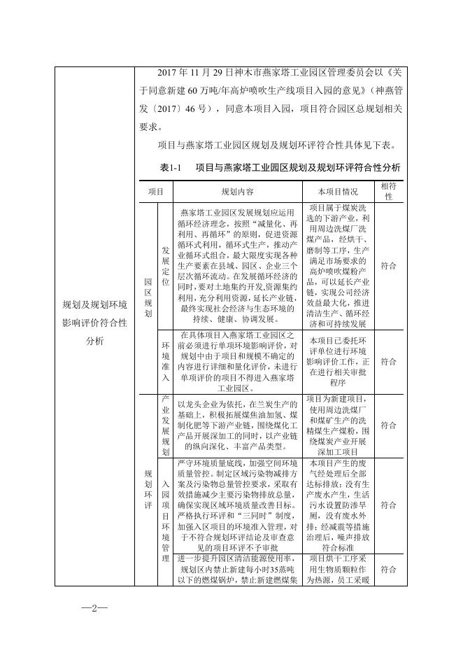 景渊高炉喷吹-报批稿.pdf