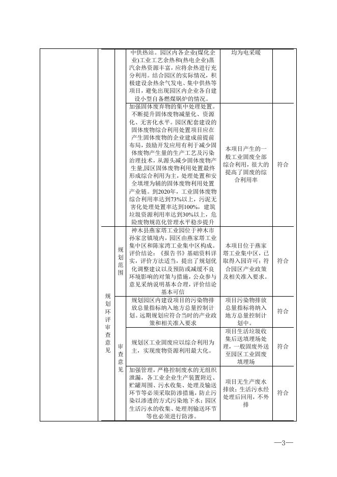 景渊高炉喷吹-报批稿.pdf