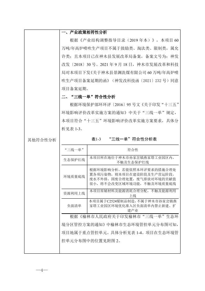 景渊高炉喷吹-报批稿.pdf