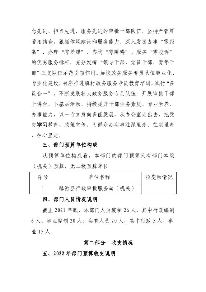 麟游县行政审批服务局2022年部门综合预算.pdf