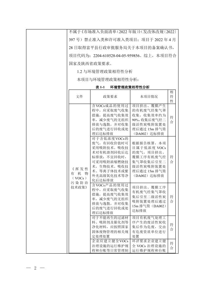 富平县臻赛拓装饰材料厂墙体装饰材料生产项目.pdf