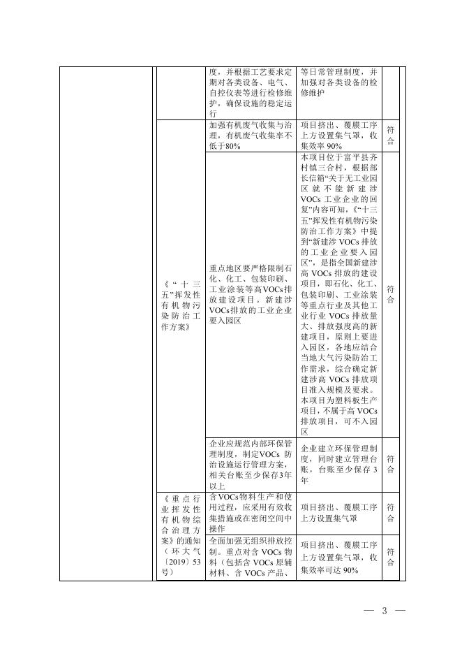 富平县臻赛拓装饰材料厂墙体装饰材料生产项目.pdf