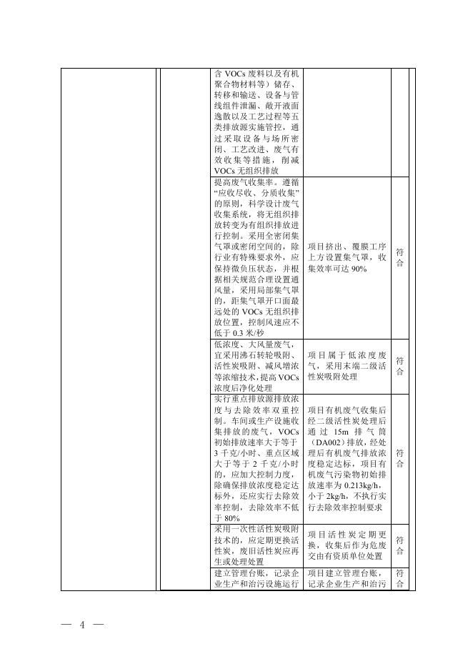 富平县臻赛拓装饰材料厂墙体装饰材料生产项目.pdf