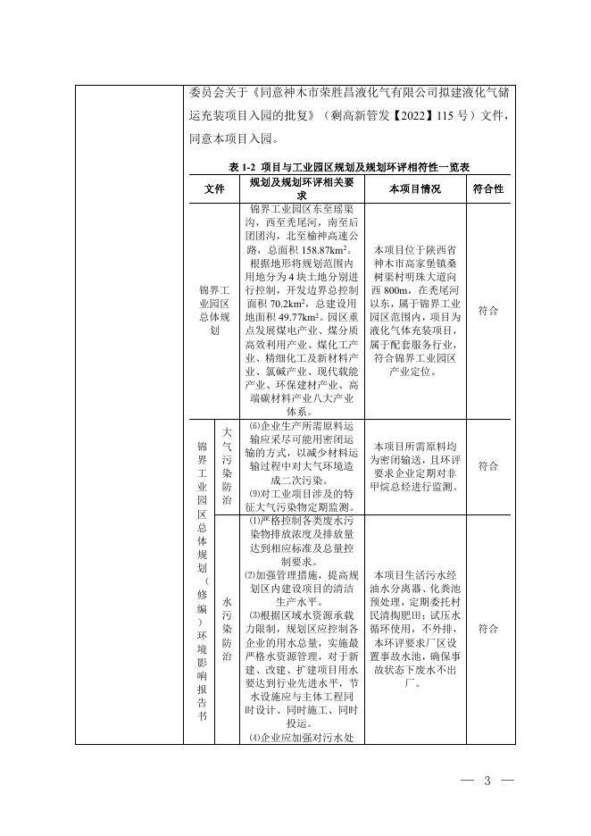 神木市荣胜昌液化气有限公司液化气充装站项目.pdf