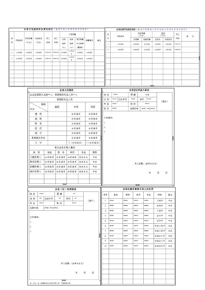 13252-03房地产开发企业暂定资质核准.doc