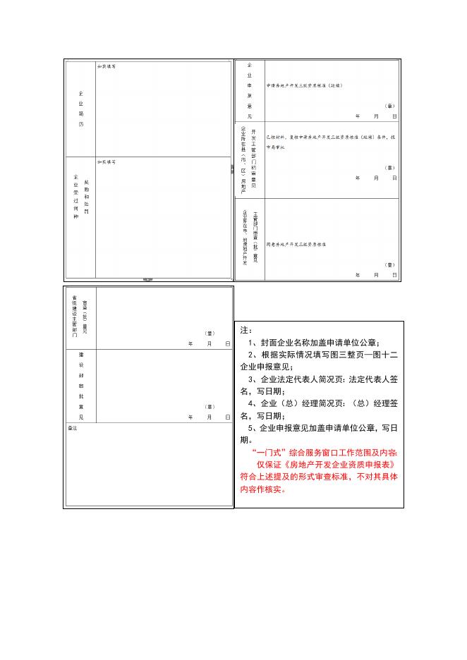 13252-03房地产开发企业暂定资质核准.doc