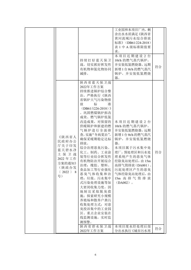 子长市第二污水处理厂及配套污水收集管网建设项目.pdf
