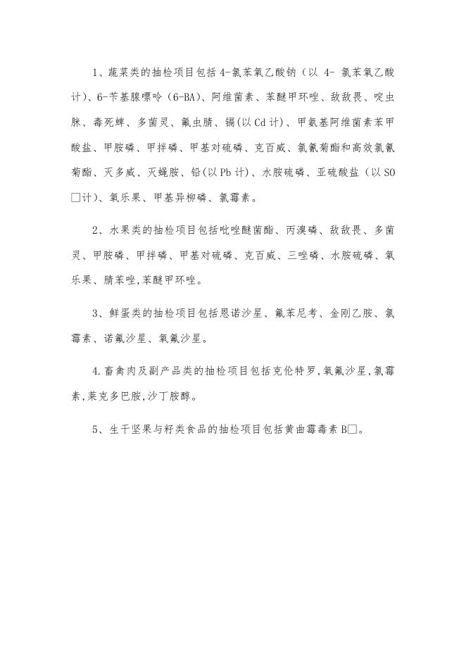 附件1：本次检验项目.docx