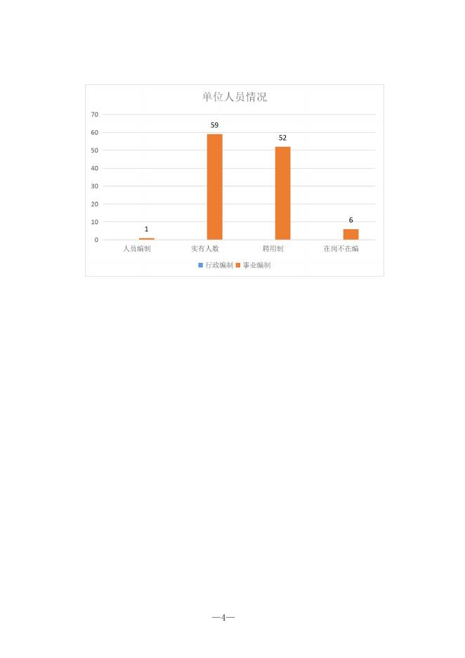 西安市雁塔区第三中学2021年度单位决算.pdf