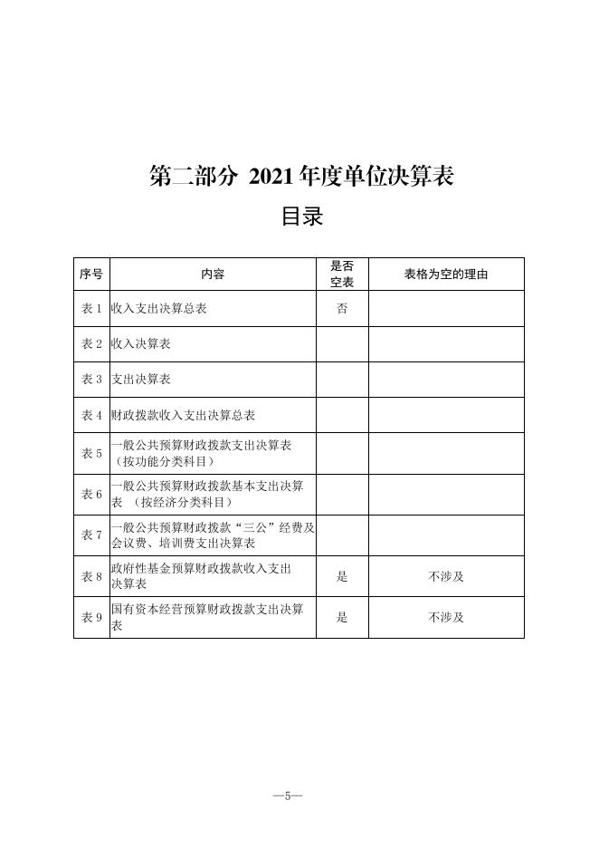 西安市雁塔区第三中学2021年度单位决算.pdf