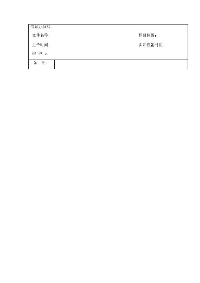 西乡县人民政府信息公开保密审查表.docx
