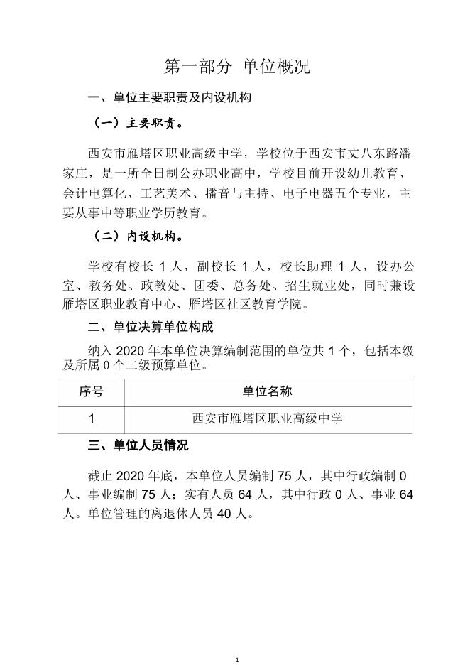 西安市雁塔区职业高级中学2020年度单位决算.pdf