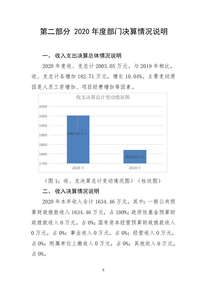 教科所2020年决算公开编制说明.docx