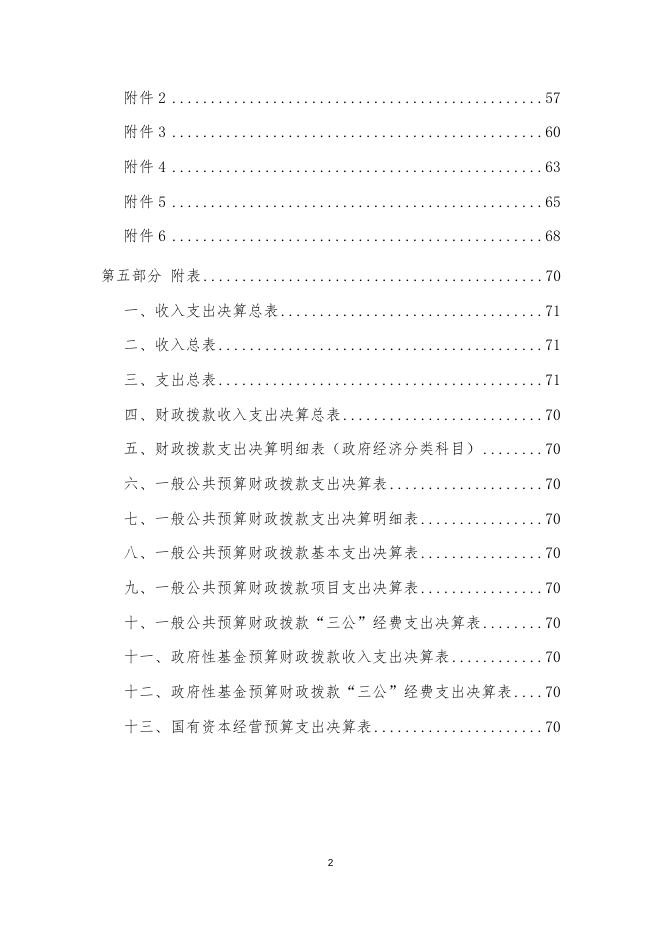 2019年度凉山州交通运输局决算.doc