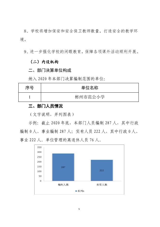 彬州市范公小学.pdf