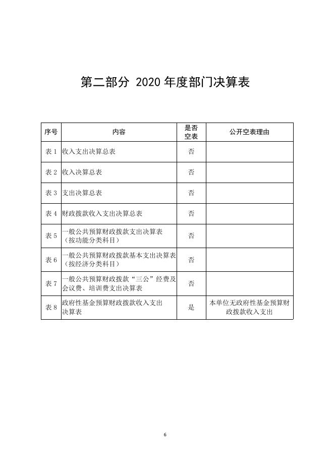 彬州市范公小学.pdf