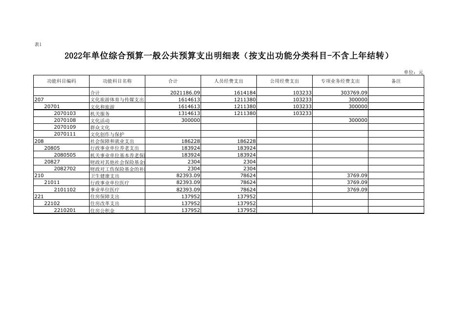 彬州市文化馆.pdf