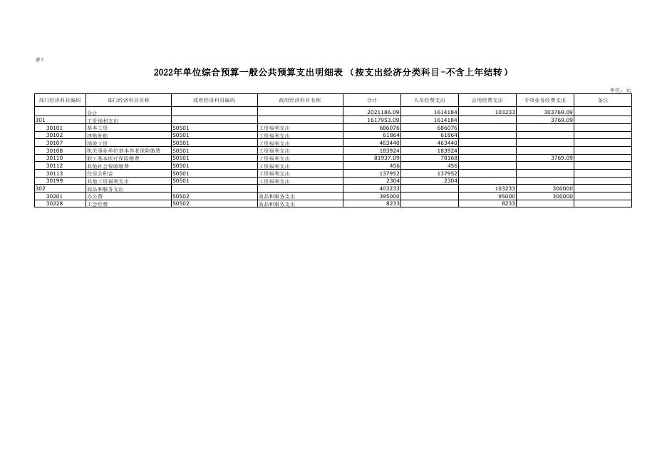 彬州市文化馆.pdf