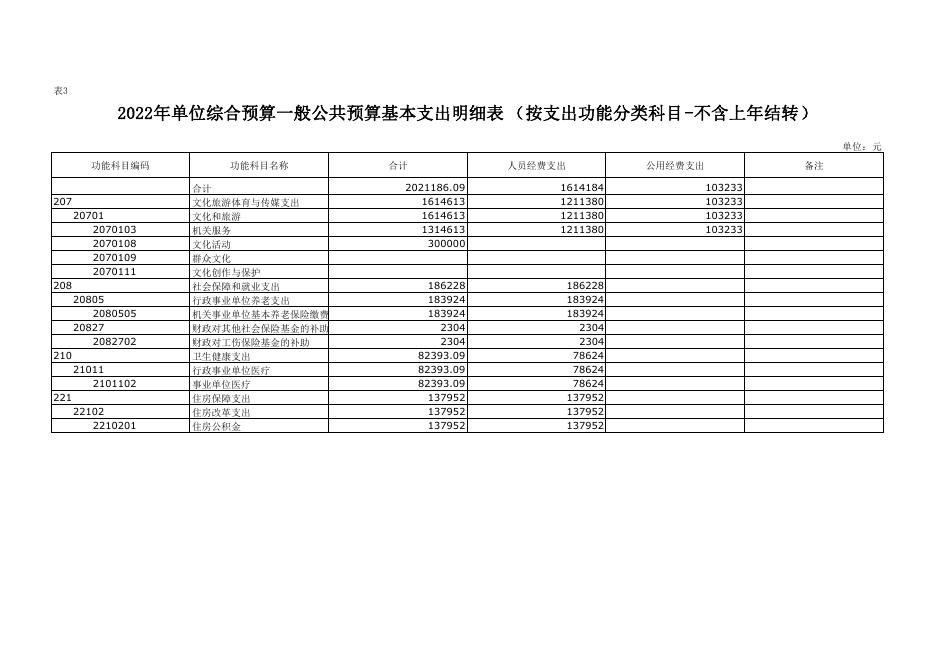 彬州市文化馆.pdf