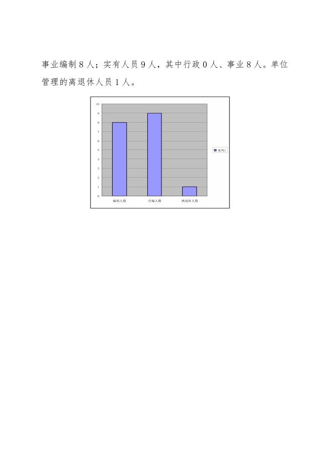 彬州市韩家镇卫生院.pdf