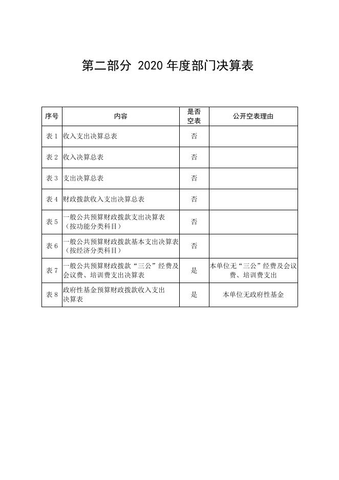 彬州市韩家镇卫生院.pdf