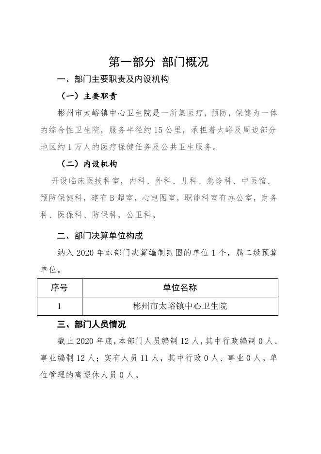彬州市太峪镇中心卫生院.pdf