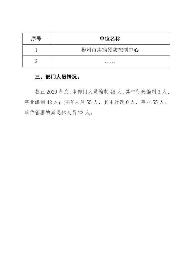 彬州市疾病预防控制中心.pdf