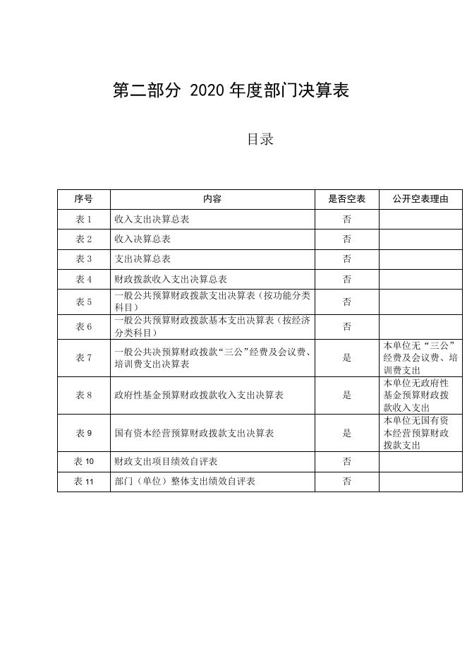 彬州市疾病预防控制中心.pdf
