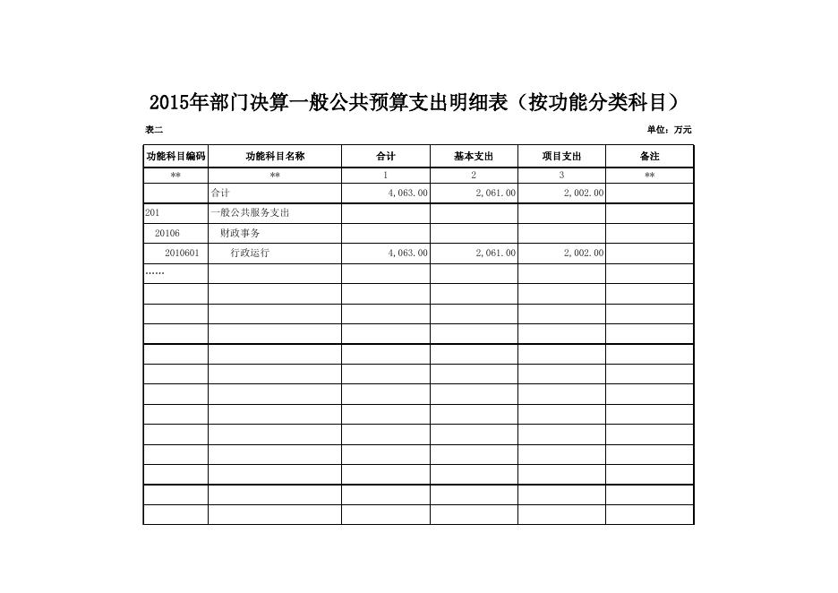 附件2（2015年决算公开样表）.xls