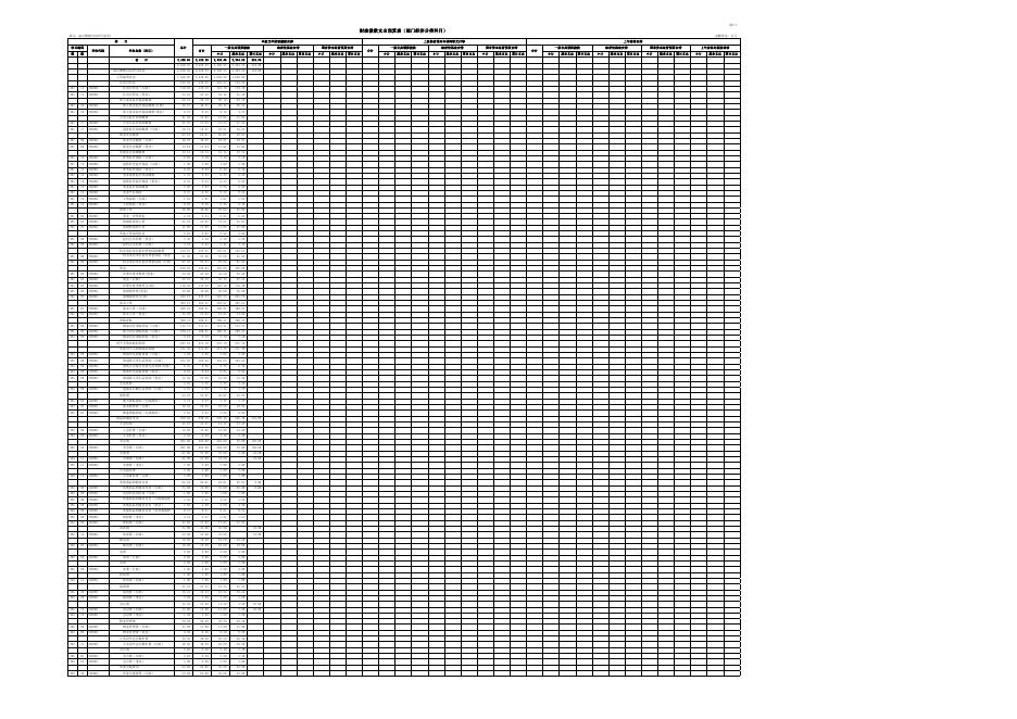 州司法局2023年部门预算公开表.xlsx