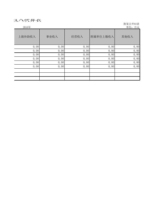 延安市吴起县政治协商委员会（汇总）.XLS.xls