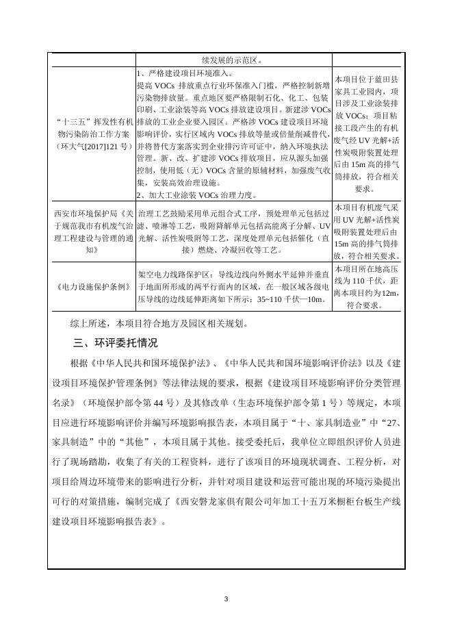 西安市蓝田县环境保护局关于2018年11月7日对建设项目环境影响评价文件受理情况的公示-西安市蓝田县人民政府.docx
