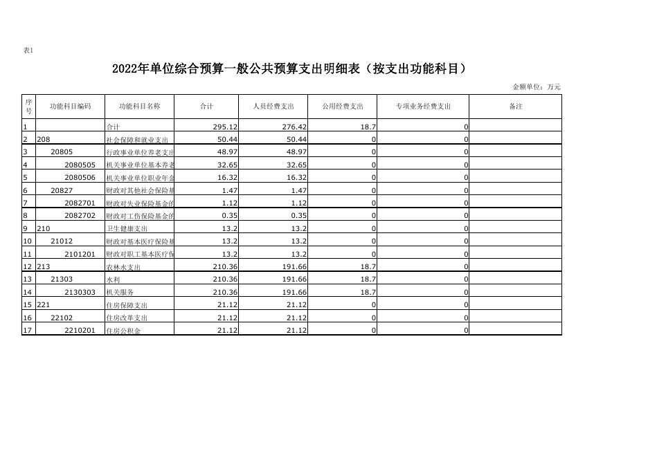水保队附件3.pdf