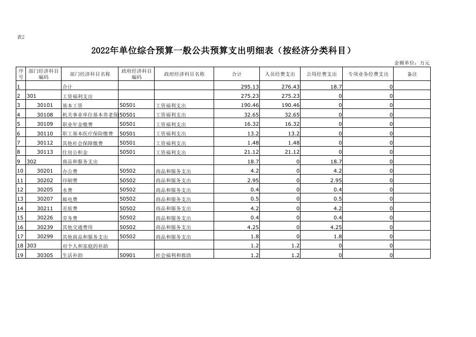水保队附件3.pdf