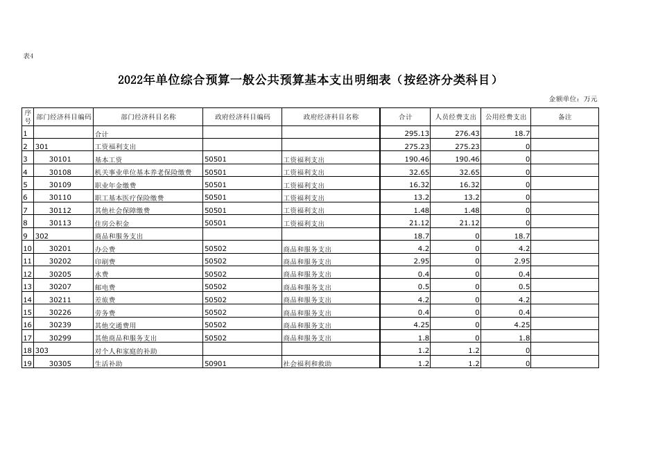 水保队附件3.pdf