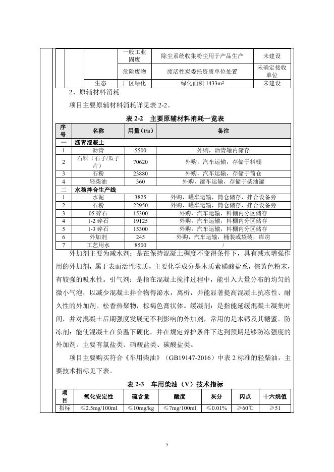 鲍新庄混凝土沥青水稳拌合站项目全文（污染类）.pdf