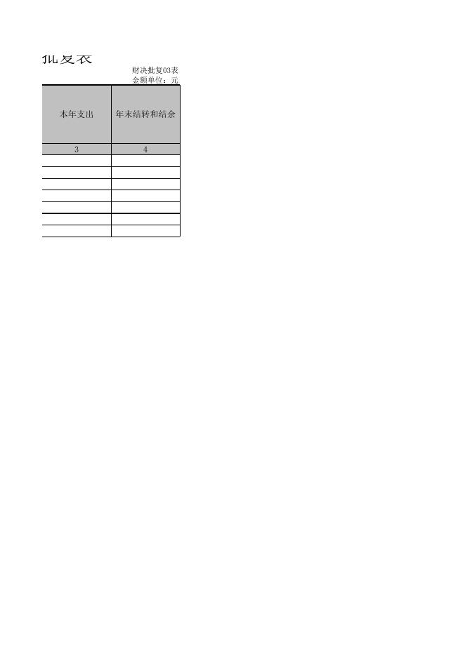 2014年政府性基金收入支出决算表.xls