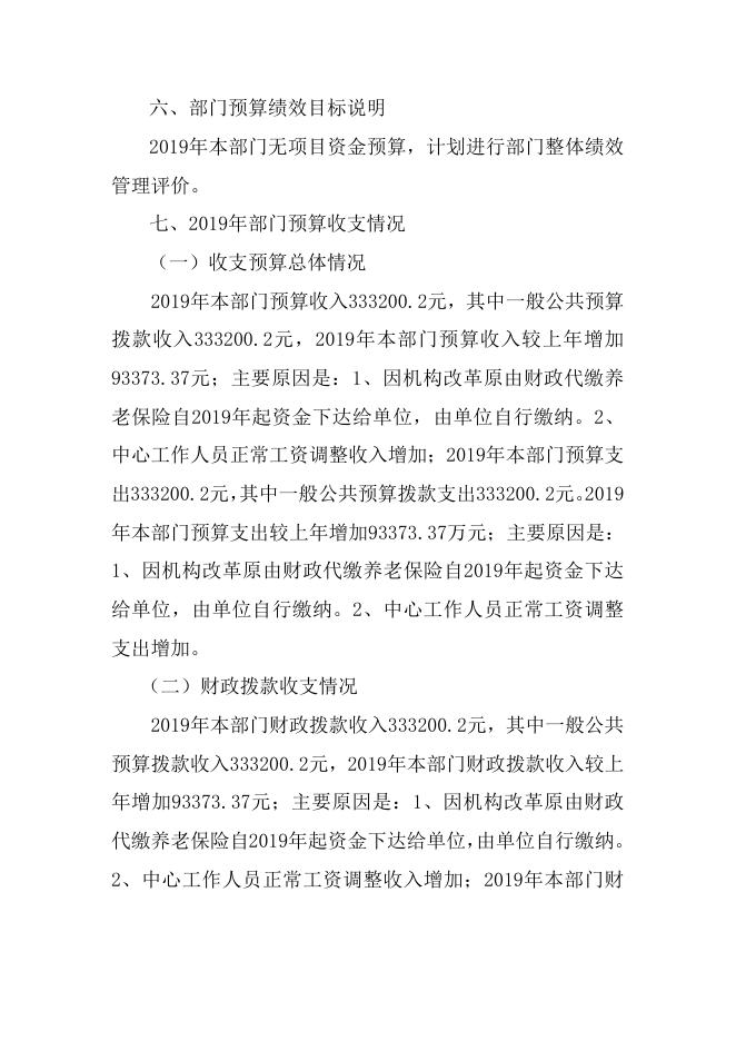 蓝田县人民政府政务服务中心——预算公开说明.doc