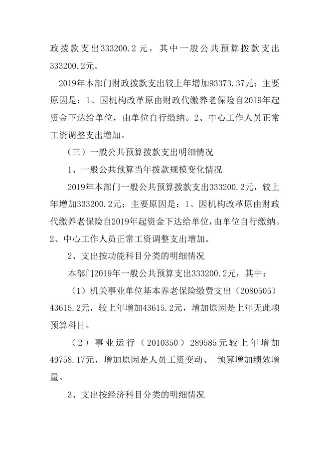 蓝田县人民政府政务服务中心——预算公开说明.doc