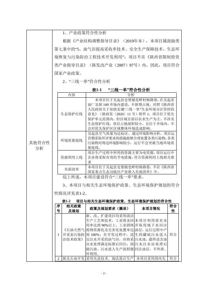 吴起采油厂丈方台49-1556注水站工程报批稿.doc