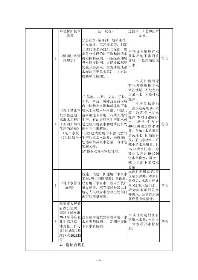 吴起采油厂丈方台49-1556注水站工程报批稿.doc