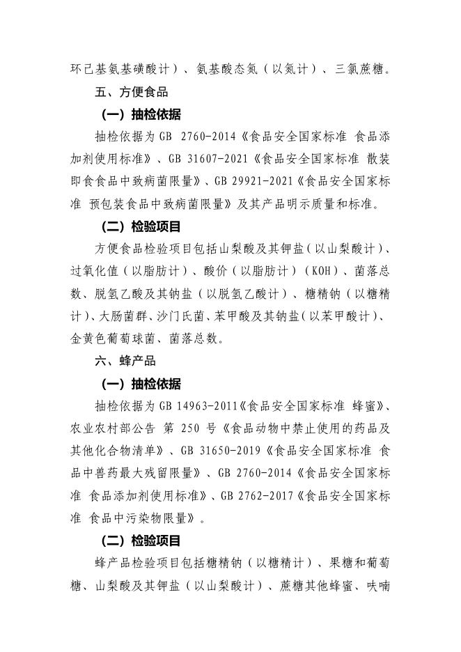 附件1-本次检验项目.pdf