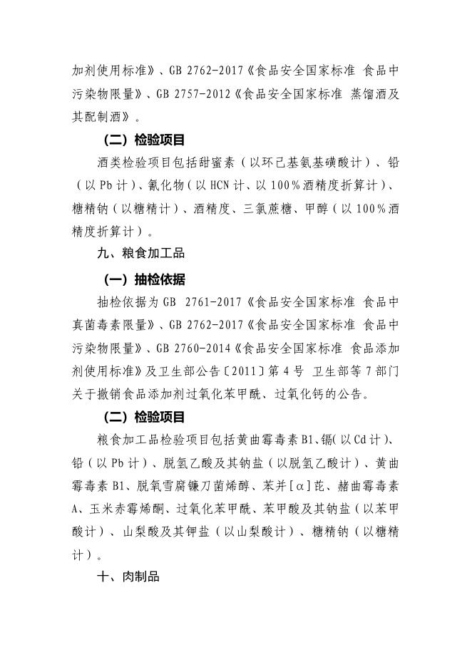 附件1-本次检验项目.pdf