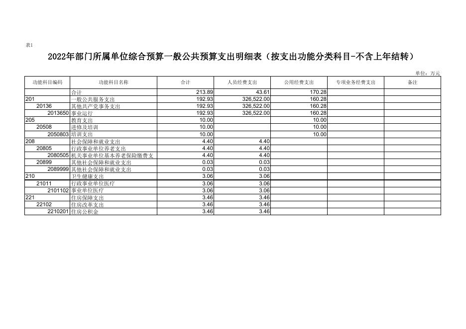[215002]蓝田县综合治理和网格化服务管理中心.pdf