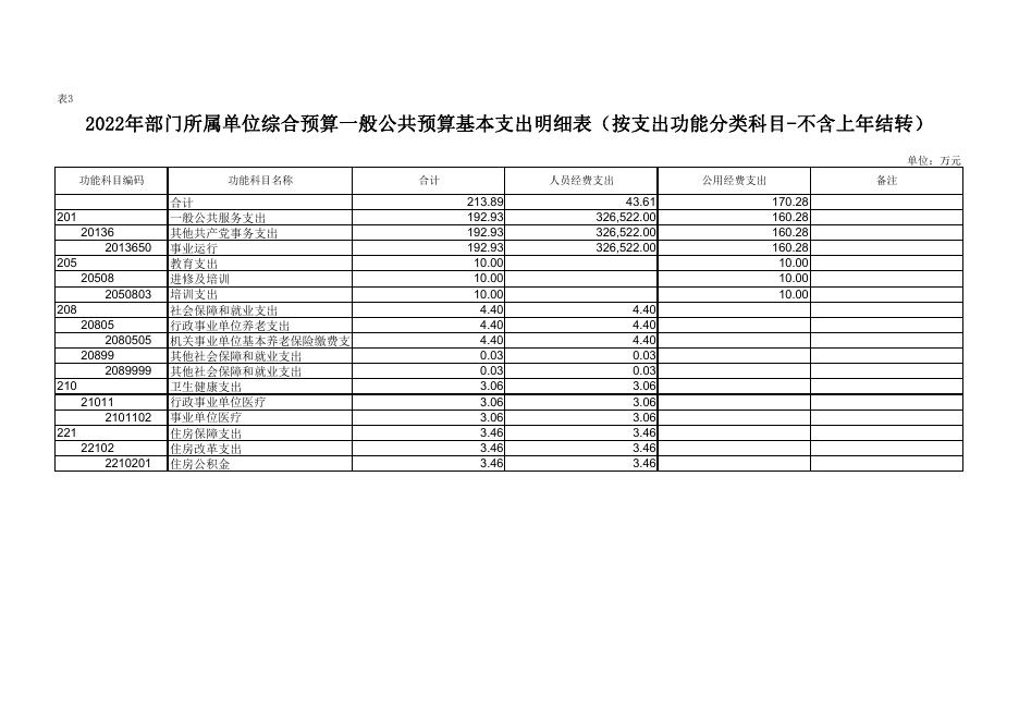 [215002]蓝田县综合治理和网格化服务管理中心.pdf
