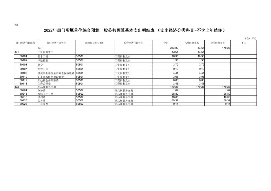 [215002]蓝田县综合治理和网格化服务管理中心.pdf