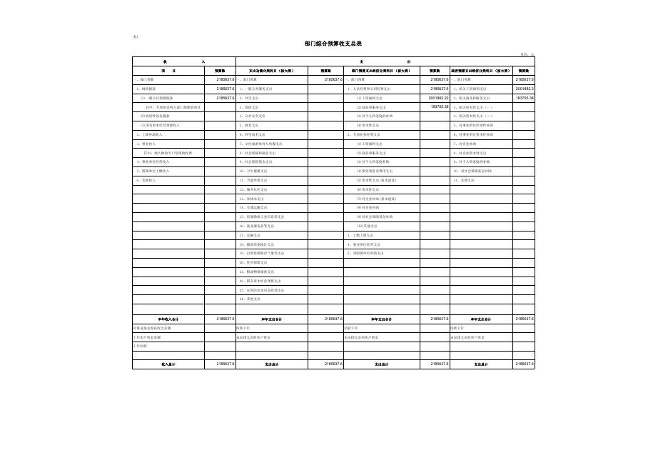 蓝田县基本医疗保险基金安全防控中心2023年单位预算公开报表.pdf