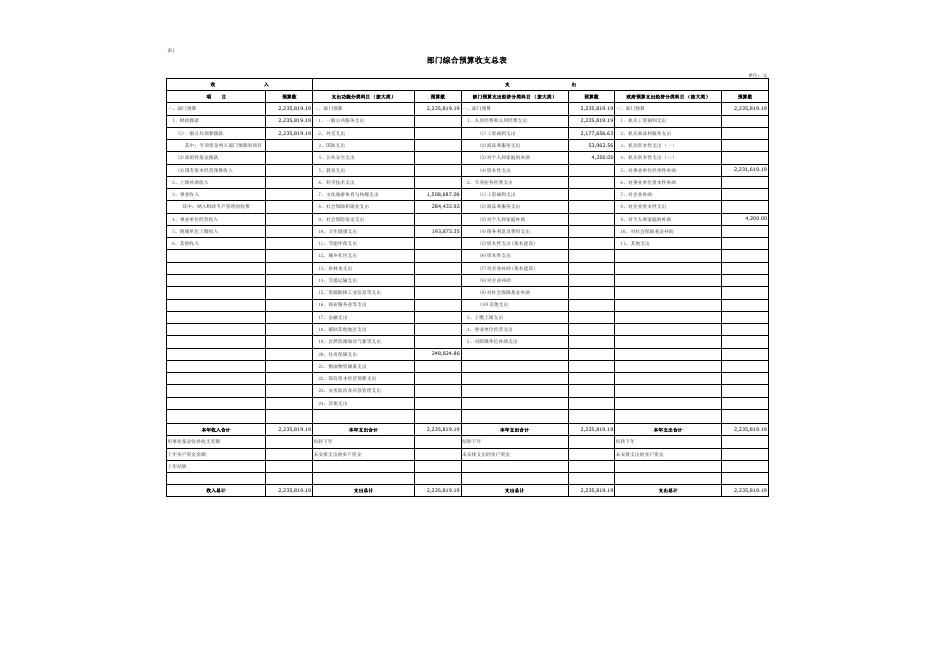 2023年蓝田县蔡文姬纪念馆预算公开报表.pdf