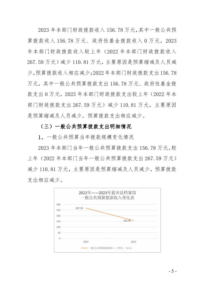 2023年蓝田县档案馆预算说明.pdf