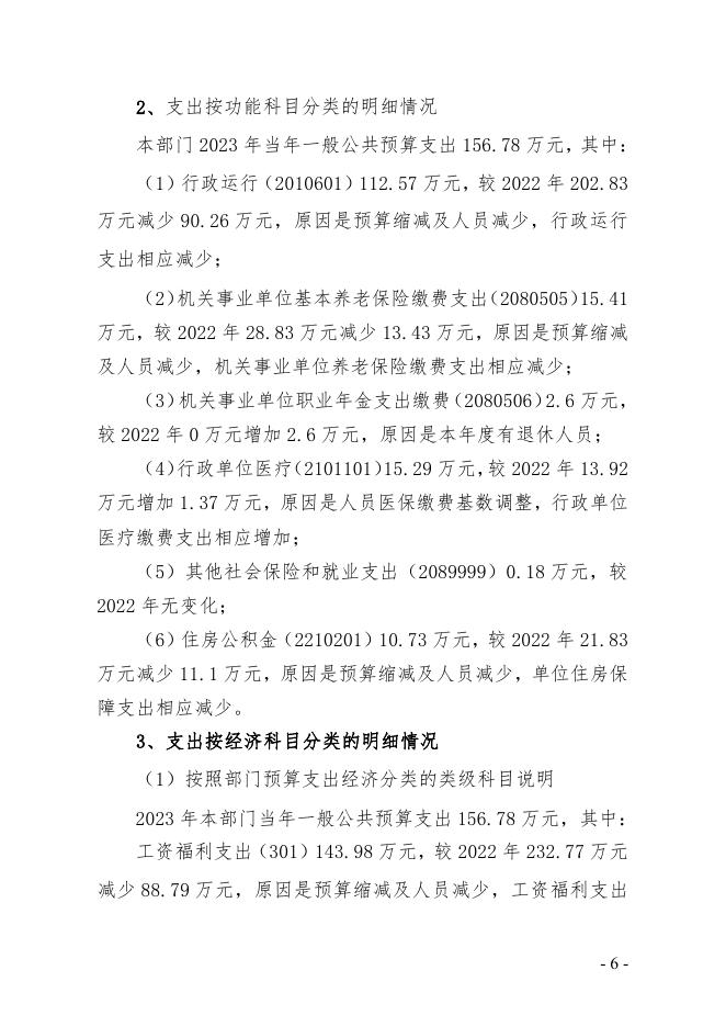 2023年蓝田县档案馆预算说明.pdf